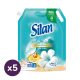 Silan Doypack Ocean Blue koncentrált öblítő 5x1441 ml (655 mosás)